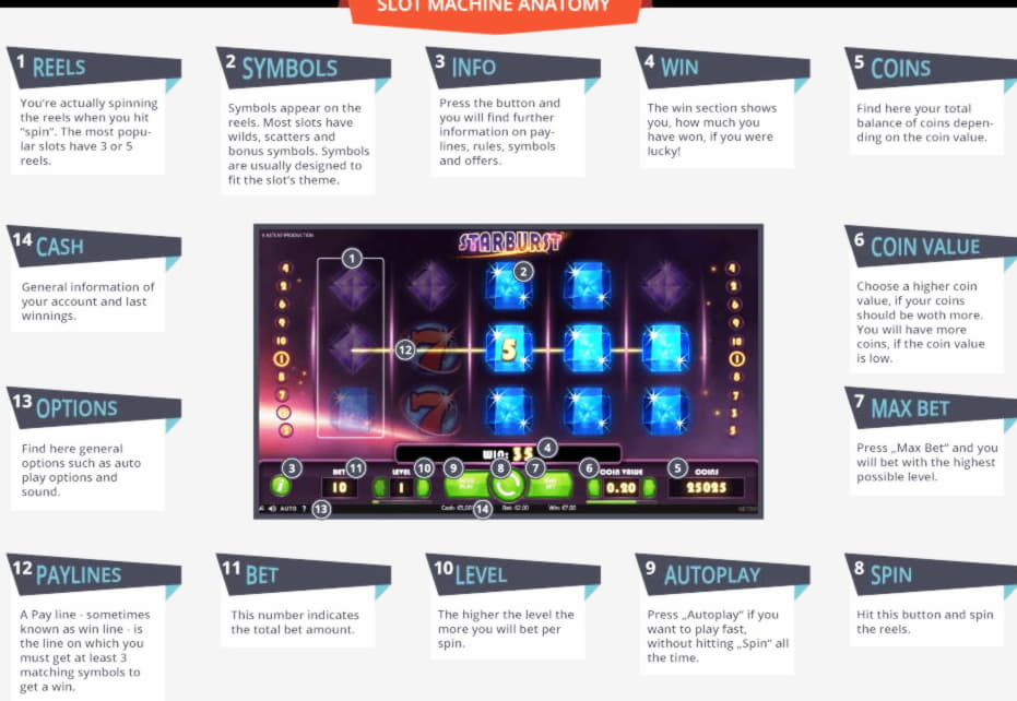 Eur 1155 NO DEPOSIT BONUS at Bet Hard Casino