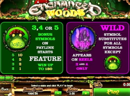 €222 FREE CHIP at Lucky Nugget Casino
