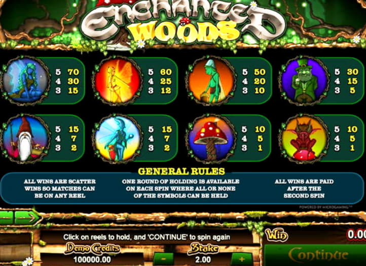 EURO 755 Online Casino Tournament at 777 Casino