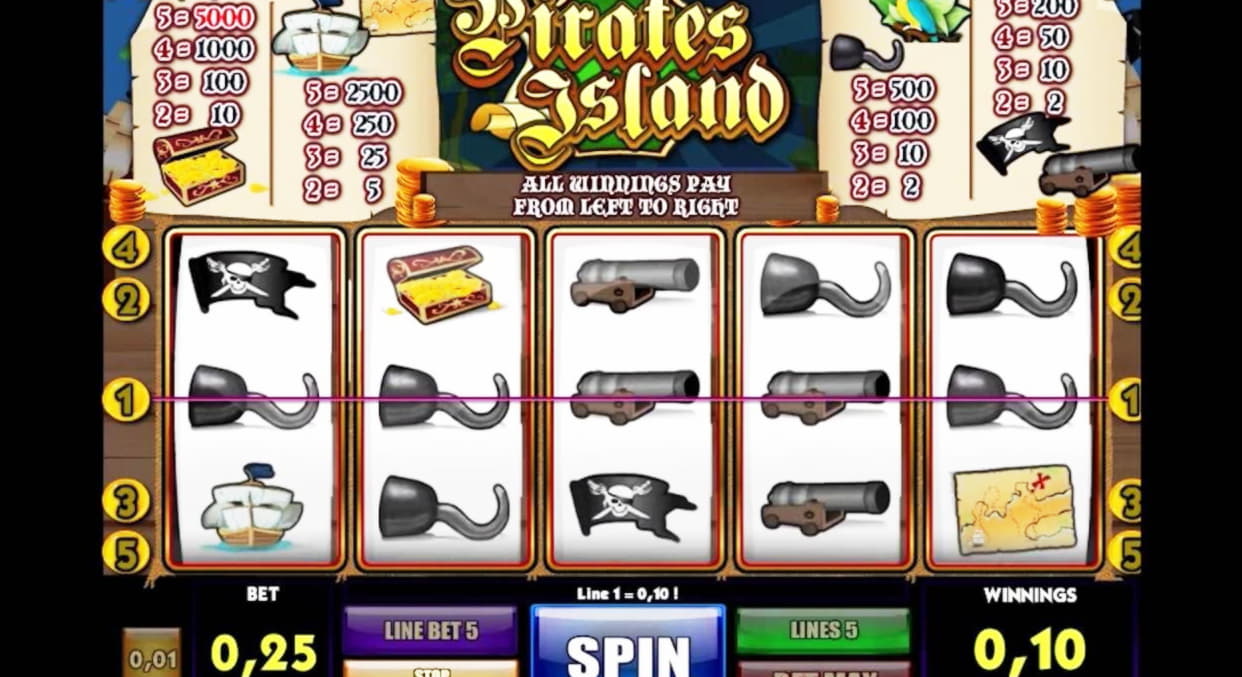 €4130 no deposit bonus casino at Casino Cruise
