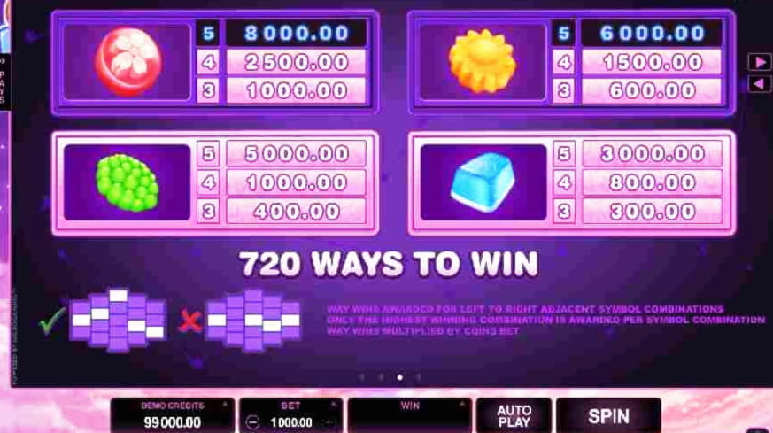 £3495 No deposit bonus casino at Oshi Casino