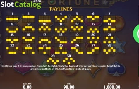 £1145 NO DEPOSIT CASINO BONUS at Party Casino
