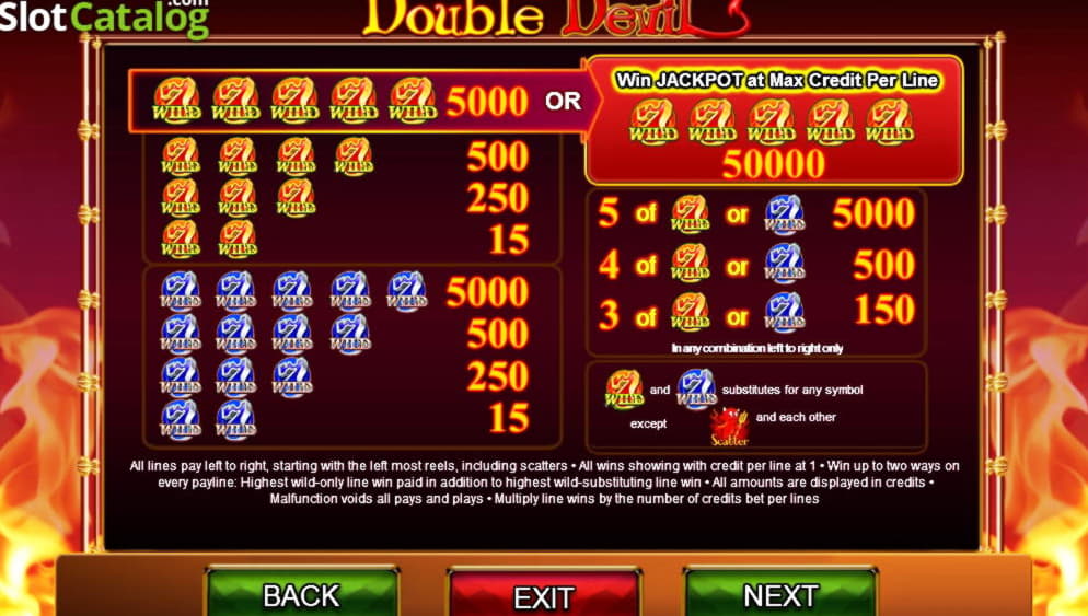 235 free spins no deposit at Red Flush Casino