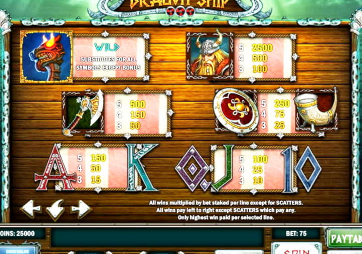 £290 Free Casino Tournament at 777 Casino