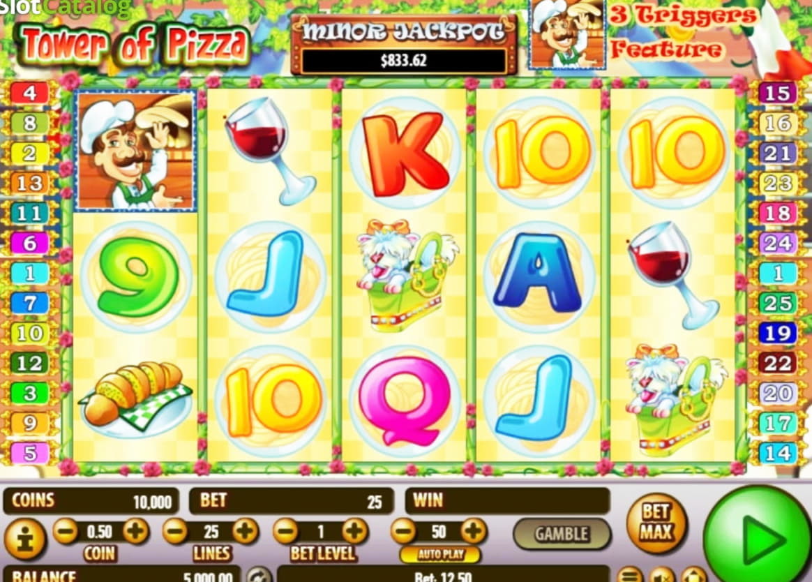 $1020 no deposit bonus code at Spartan Slots Casino