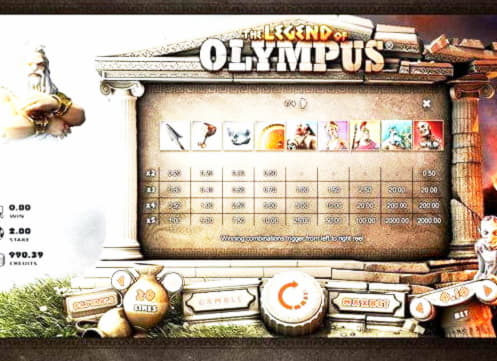 ﻿$195 no deposit bonus casino at Euro Palace Casino