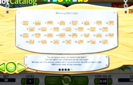 Eur 480 Free casino chip at Estonia Casino 