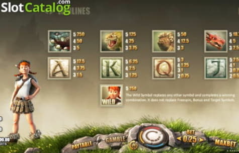 Eur 1135 NO DEPOSIT BONUS CODE at Party Casino