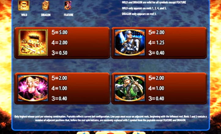$440 FREE Chip at Leo Vegas Casino