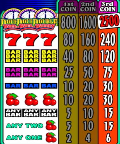 65% Best signup bonus casino at Estonia Casino 