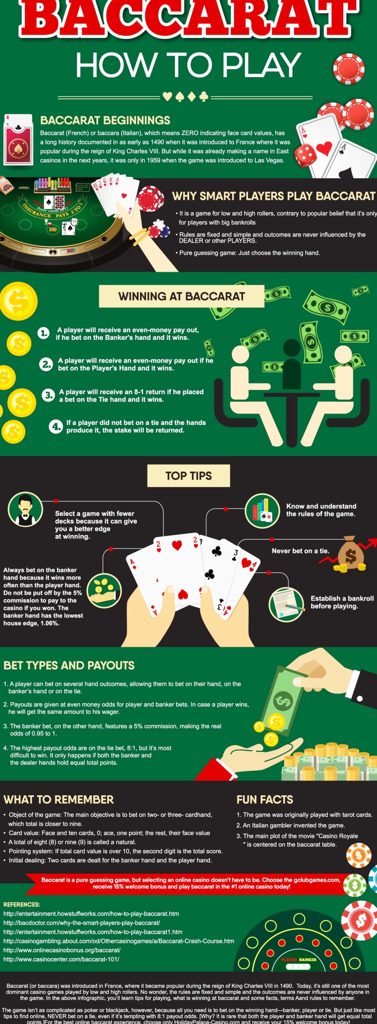 70% Signup casino bonus at Gratorama Casino