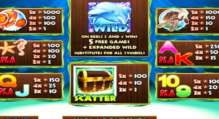 EURO 222 Casino Tournament at Oshi Casino
