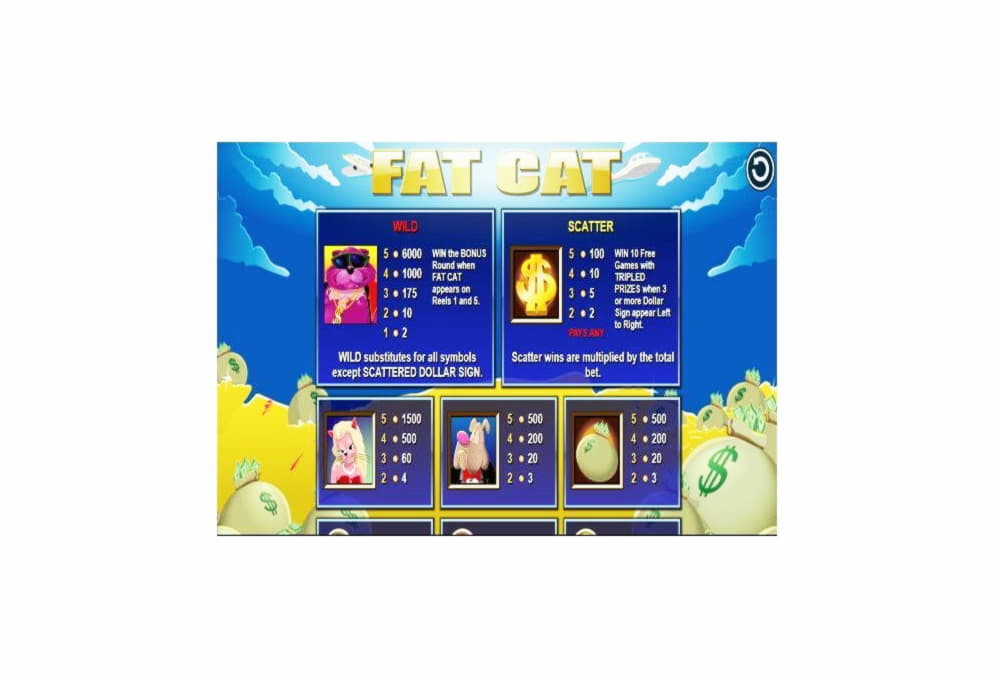 EURO 230 FREE CHIP at Red Flush Casino