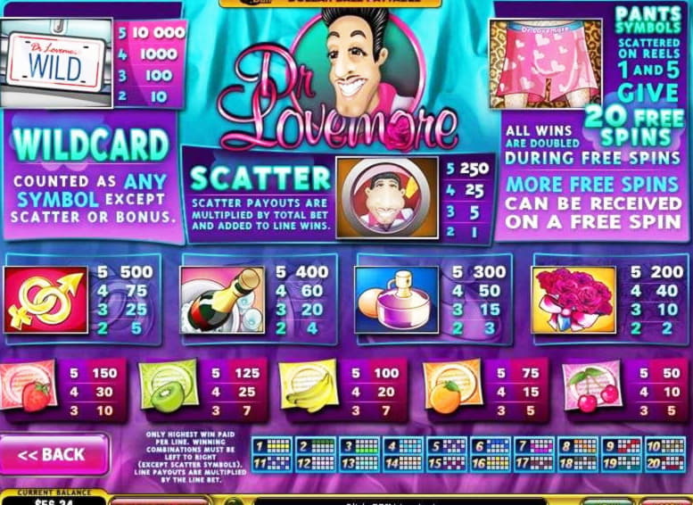 £280 NO DEPOSIT at Guts Casino