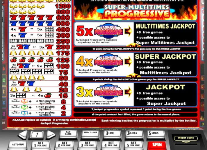 €435 Online Casino Tournament at Casino-X