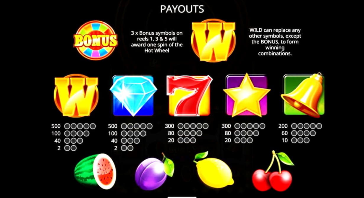 Eur 435 Mobile freeroll slot tournament at Loki Casino