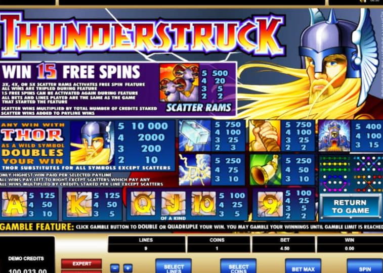 222 Trial Spins at LV Bet Casino