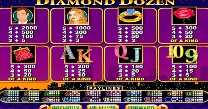 140% Welcome Bonus at Slotty Vegas Casino