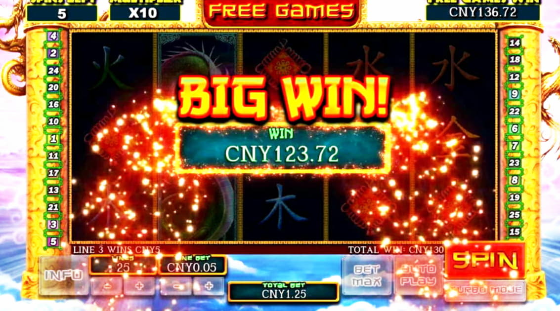 EUR 835 Daily freeroll slot tournament at Party Casino