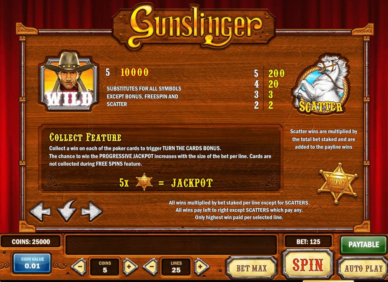 145 free spins casino at King Billy Casino