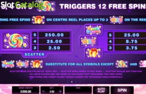 €4110 NO DEPOSIT BONUS at Euro Palace Casino