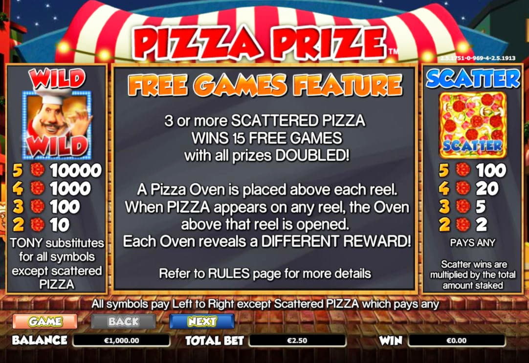 EURO 2075 NO DEPOSIT BONUS CODE at 888 Casino
