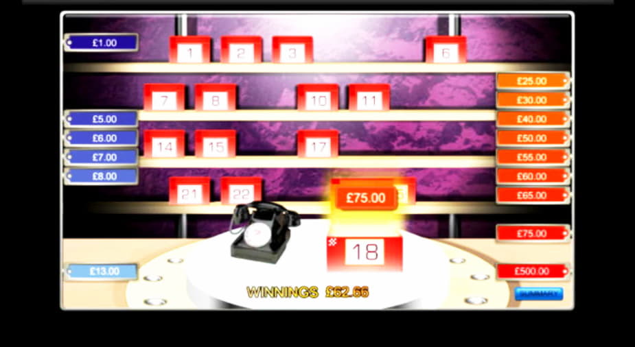 €725 Daily freeroll slot tournament at Slotty Vegas Casino