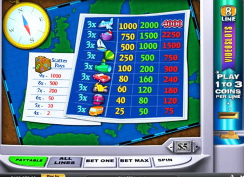 ﻿$222 Free Casino Chip at 888 Casino