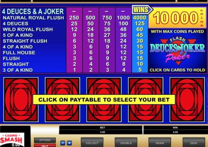 Eur 1990 NO DEPOSIT BONUS CASINO at Red Flush Casino
