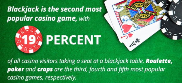 $2720 NO DEPOSIT CASINO BONUS at Casino-X