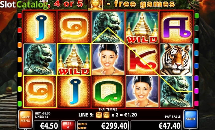 EURO 4240 No deposit casino bonus at Dunder Casino