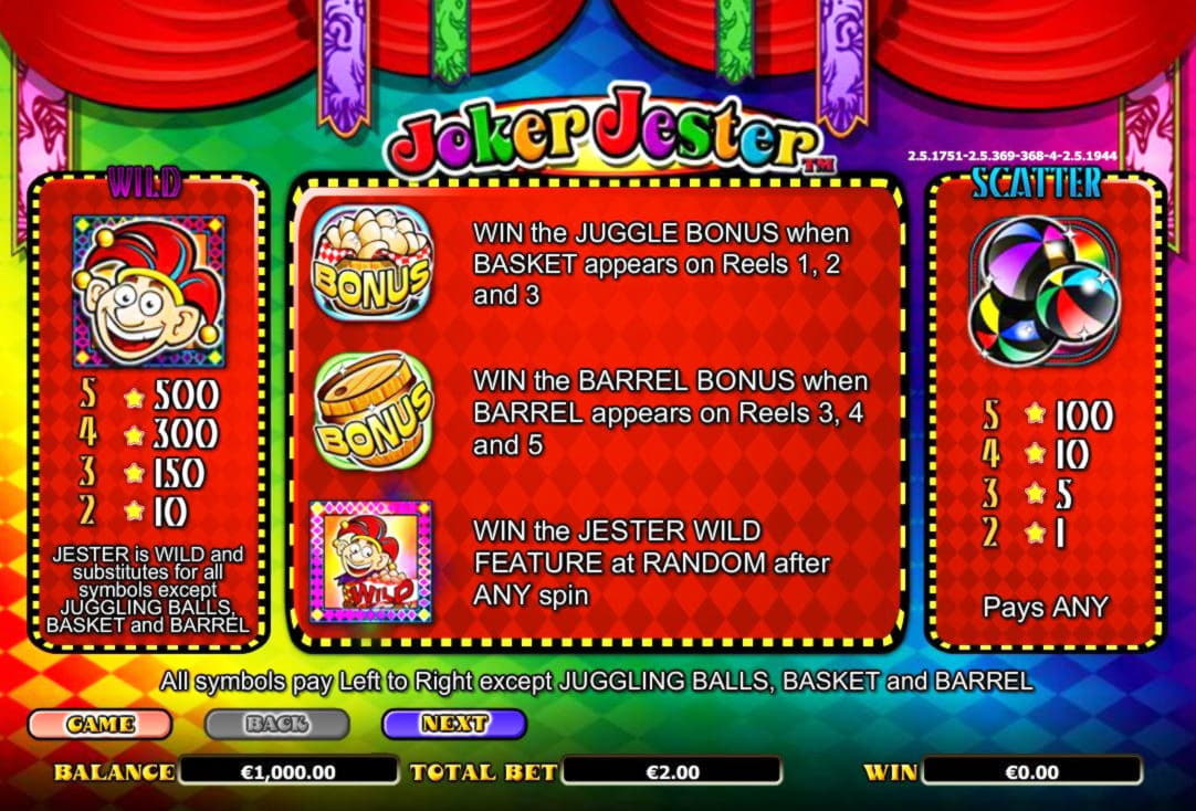Eur 930 no deposit bonus at Spartan Slots Casino