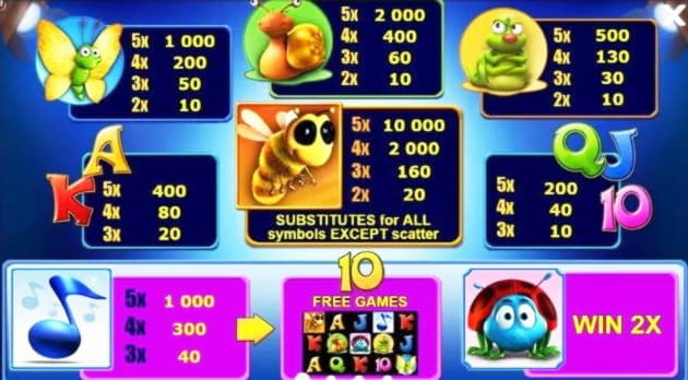 295 free spins no deposit casino at Wish Maker Casino