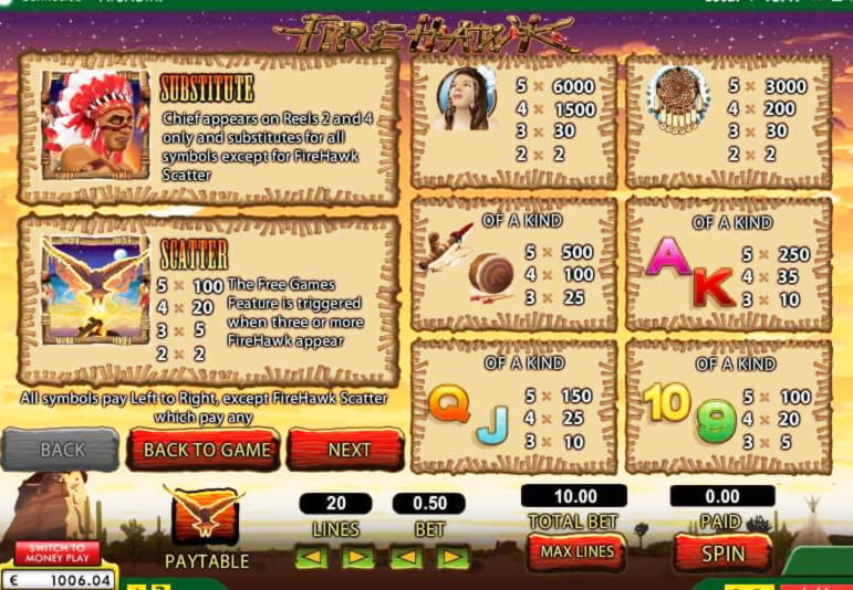 955% Match bonus at Gratorama Casino