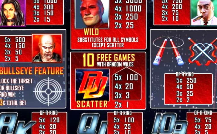 $215 Casino chip at Loki Casino