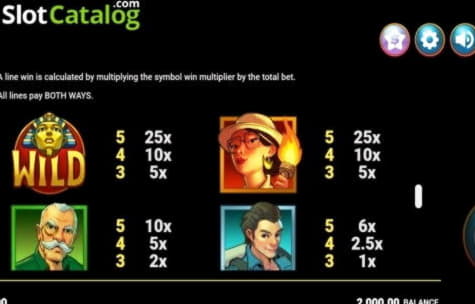 EUR 315 Free Casino Tournament at Gratorama Casino