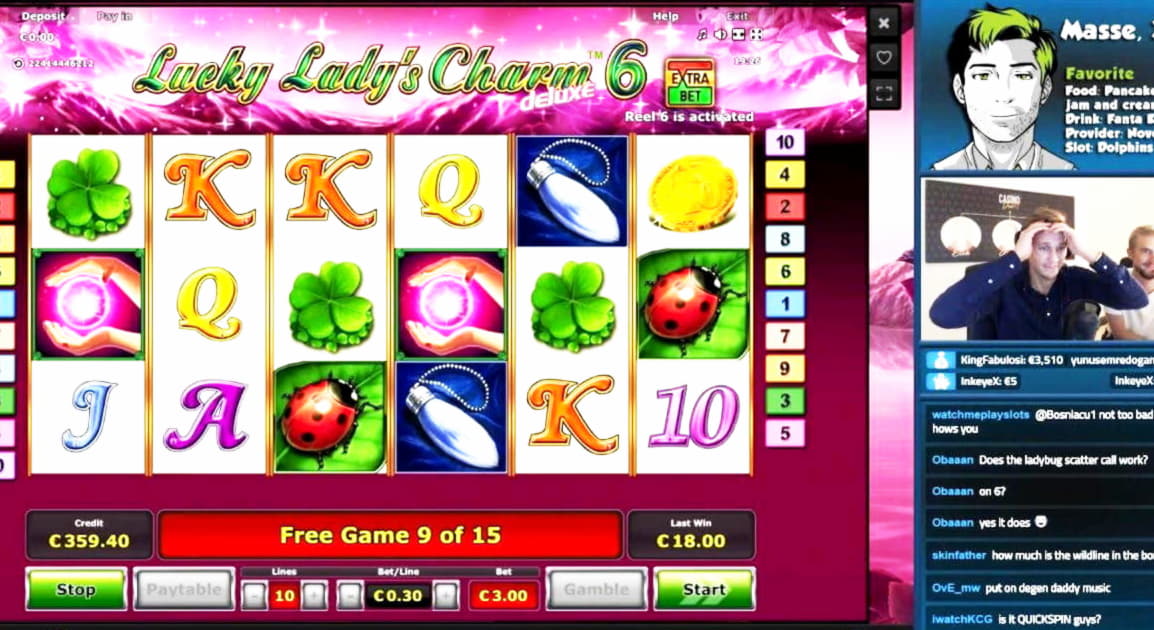 300% Casino Welcome Bonus at Slotty Vegas Casino