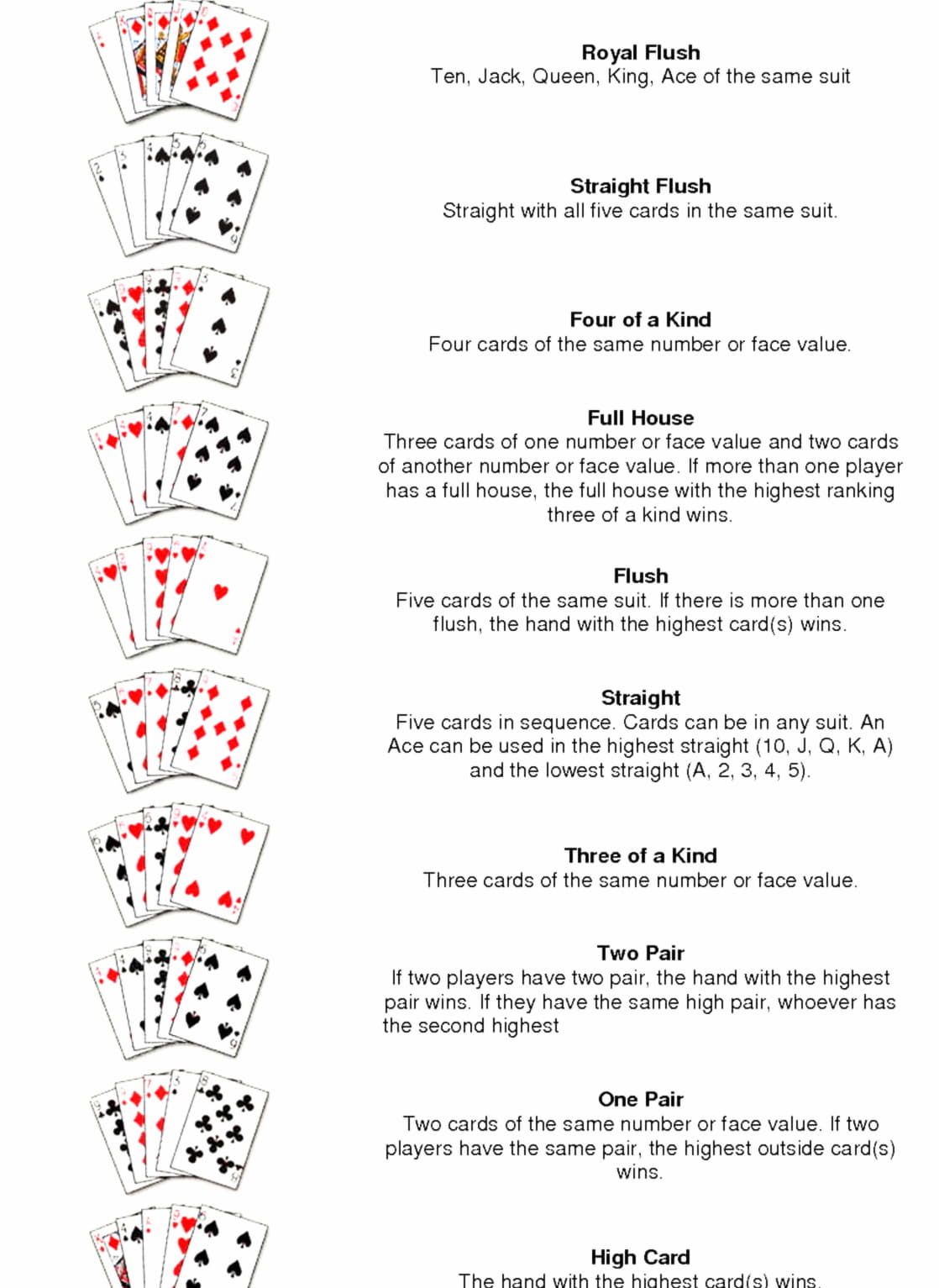Eur 500 Tournament at Casino-X