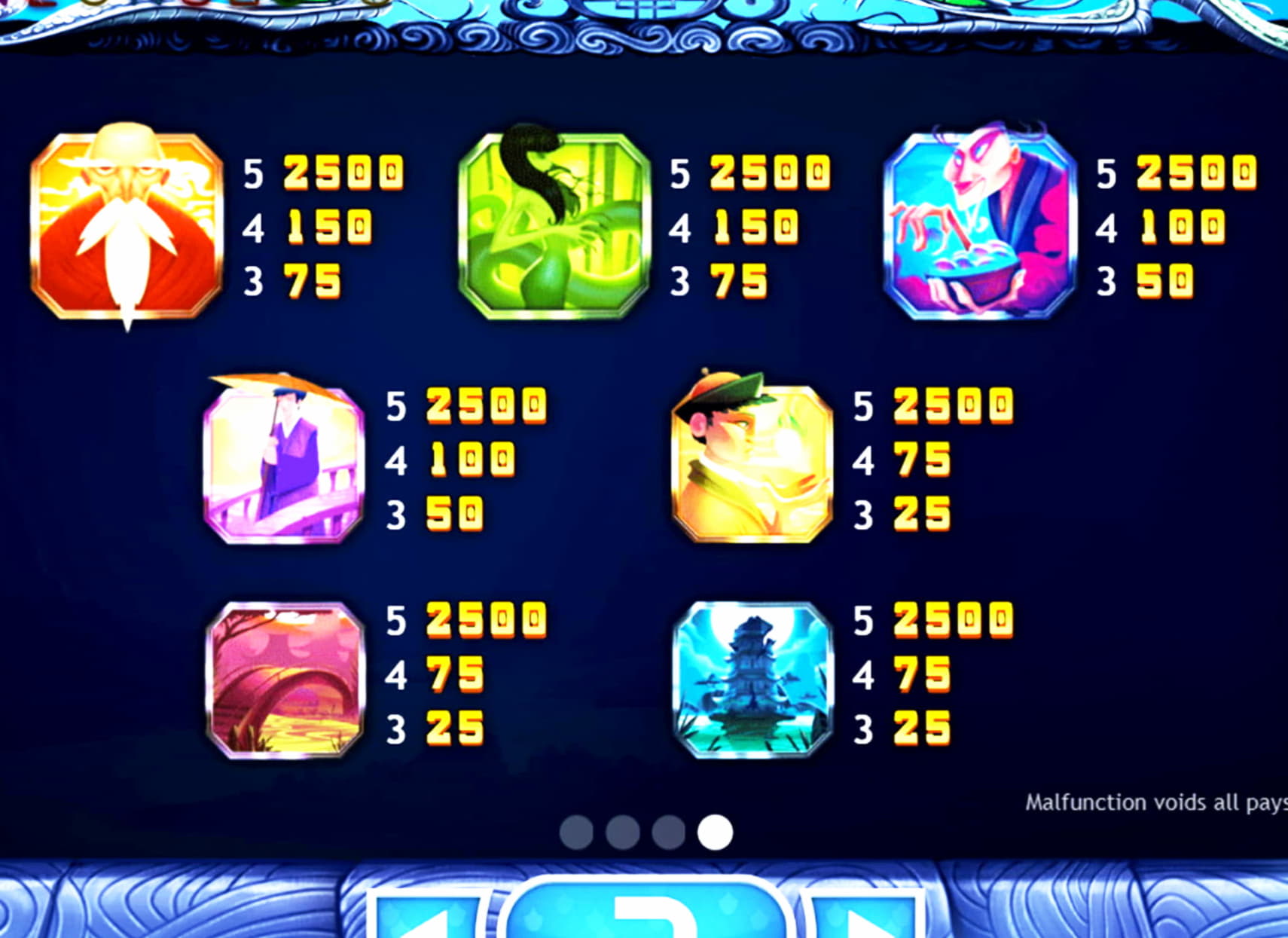 EURO 66 FREE CHIP CASINO at Loki Casino