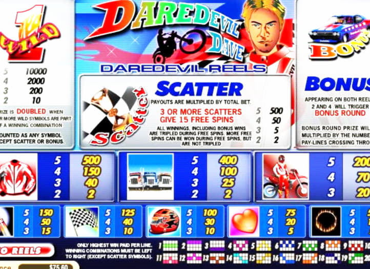 455% Match at a Casino at Guts Casino