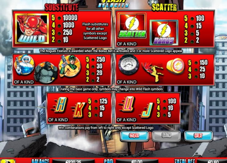 $295 Online Casino Tournament at CasiPlay Casino