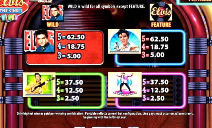 €1405 No Deposit Casino Bonus at Ruby Fortune Casino