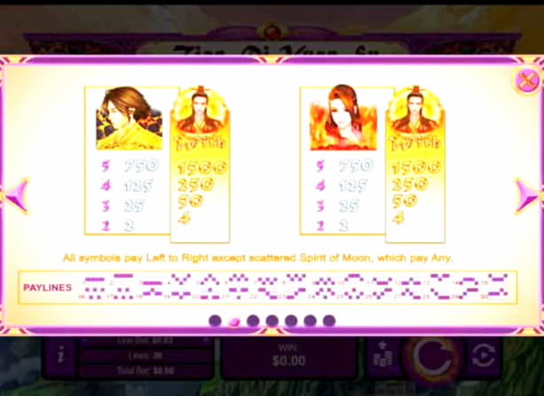25 Loyalty Free Spins! at Party Casino