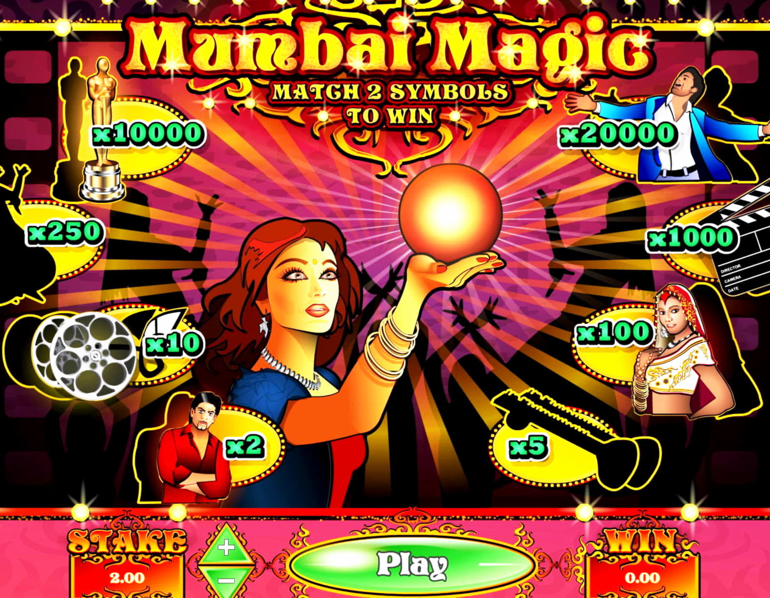 750% Match bonus casino at Loki Casino