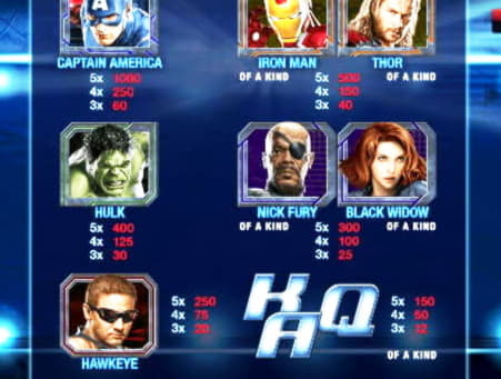 $685 FREE Chip at Loki Casino