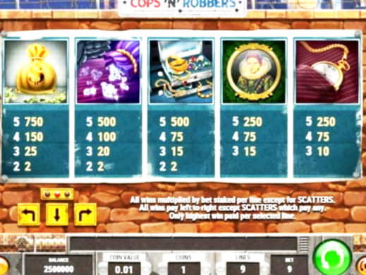 EUR 480 FREE CHIP at Euro Palace Casino