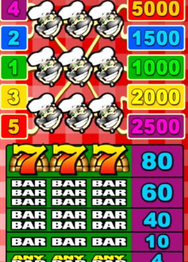 620% Match Bonus at Red Flush Casino
