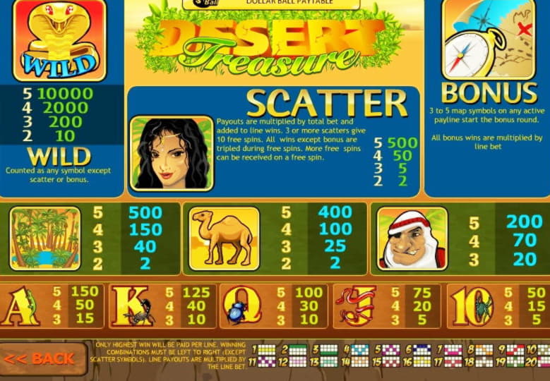 EUR 444 Casino Chip at Slotty Dubai Casino