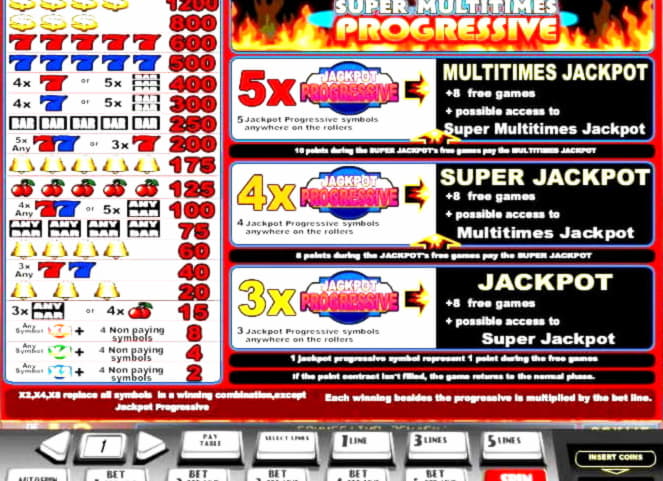€90 Mobile freeroll slot tournament at Ruby Fortune Casino