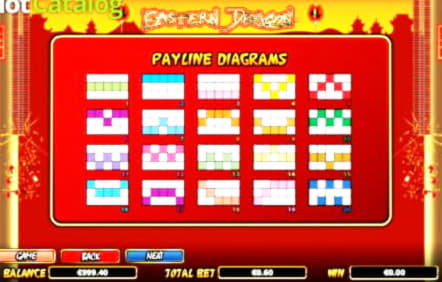 $660 Free casino chip at Gratorama Casino